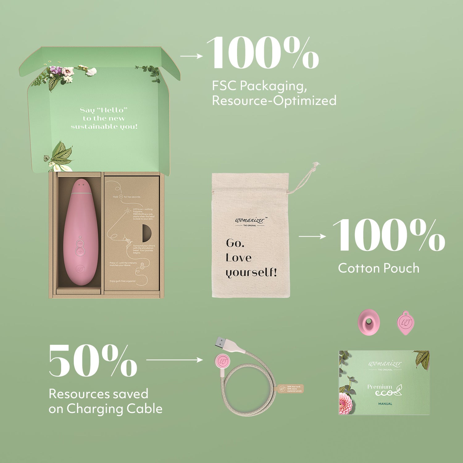 PREMIUM eco In The Box