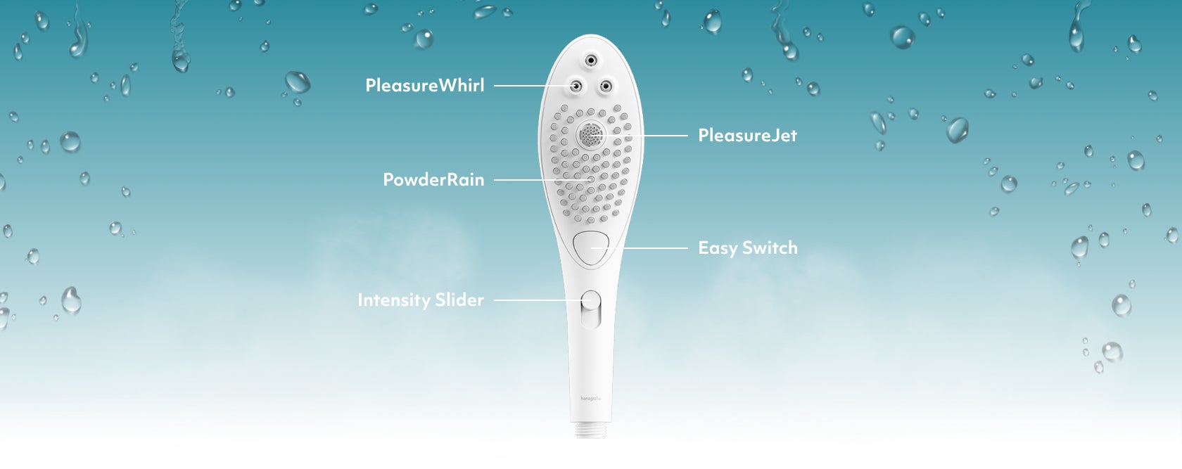 Meet Womanizer Wave: First Shower Head Sex Toy